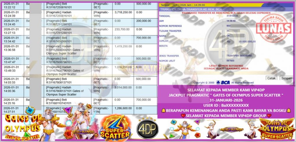 VIP4DP JACKPOT PRAGMATIC GATES OF OLYMPUS SUPER SCATTER Rp.10.000.000,- LUNAS
