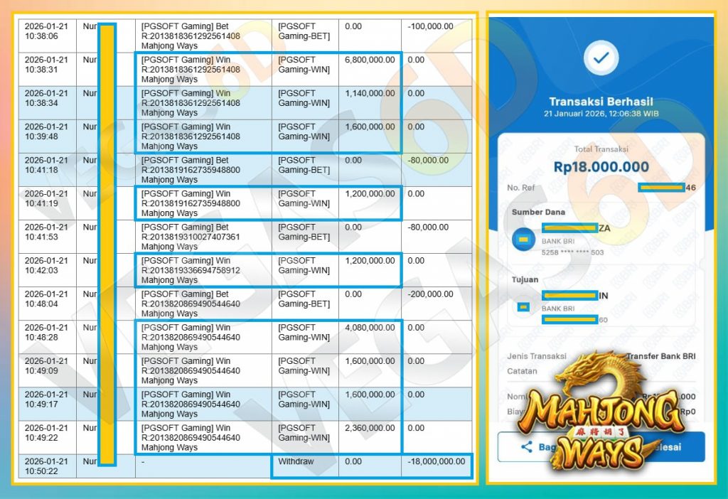 VEGAS6D JACKPOT PGSOFT Rp.18.000.000,- LUNAS