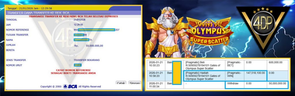 VIP4DP JACKPOT PRAGMTIC GATES OF OLYMPUS SUPER Rp.50.000.000,- LUNAS