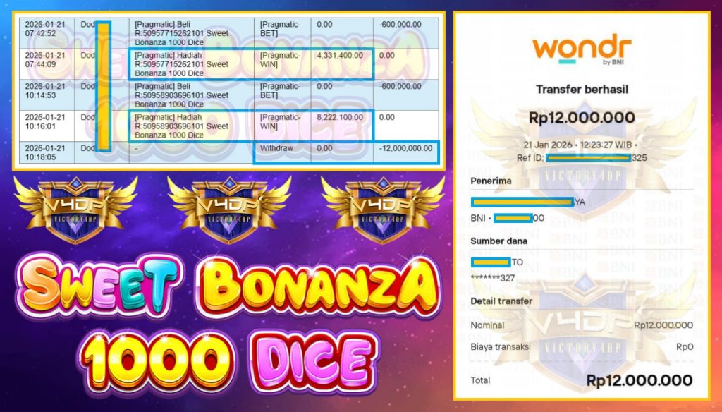 VICTORY4DP JACKPOT PRAGMTIC SWEET BONANZA 1000 Rp.12.000.000,- LUNAS