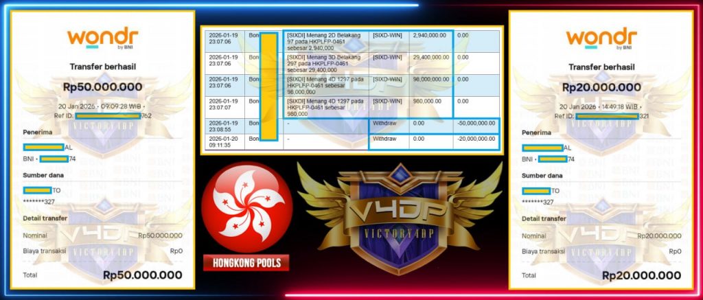 VICTORY4DP JACKPOT TOGEL PASARAN HONGKONG POOLS Rp.20.000.000,- LUNAS