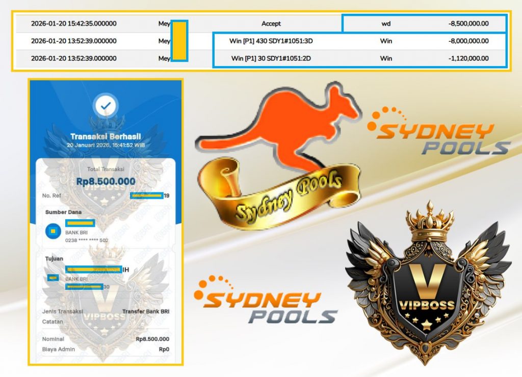 VVIPBOS JACKPOT TOGEL PASARAN SYDNEY POOLS Rp.8.500.000,- LUNAS