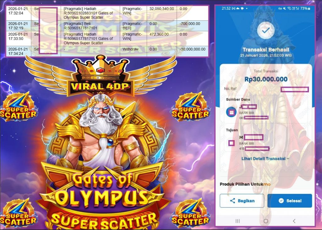 VIRAL4DP JACKPOT PRAGMATIC GATES OF OLYMPUS Rp.30.000.000,- LUNAS