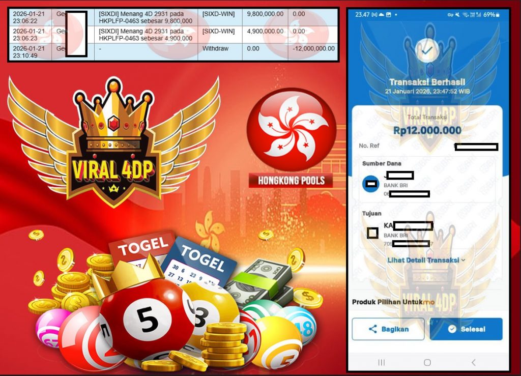 VIRAL4DP JACKPOT PASARAN HONGKONG POOLS Rp.12.000.000,- LUNAS