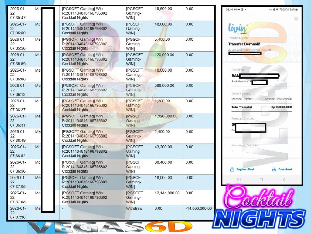 VEGAS6D JACKPOT PGSOFT COCKTAIL NIGHTS Rp.14.000.000,- LUNAS