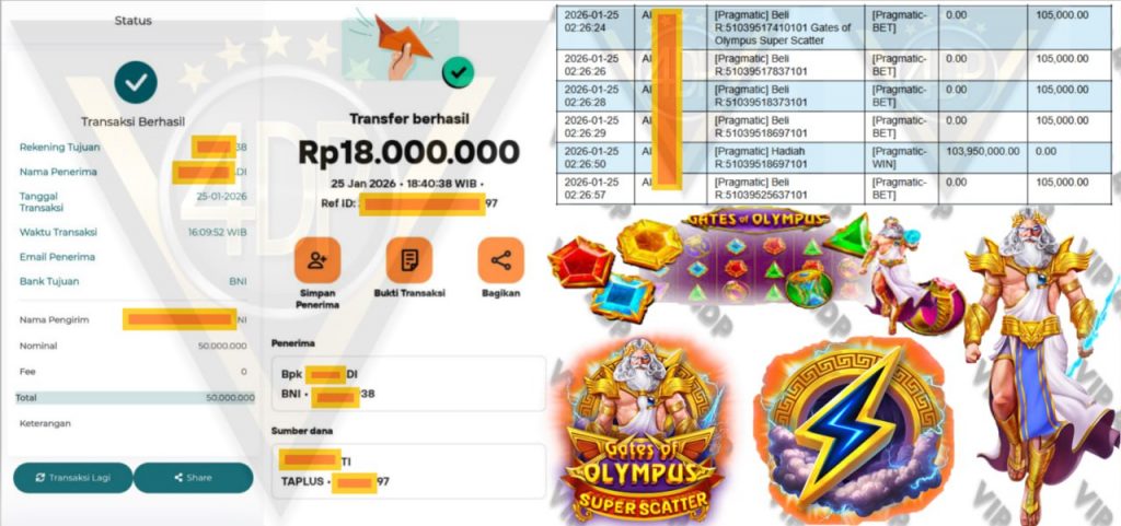 VIP4DP JACKPOT PRAGMATIC GATES OF OLYMPUS 1000 Rp.18.000.000,- LUNAS