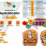 VIP4DP JACKPOT PRAGMATIC GATES OF OLYMPUS 1000 Rp.18.000.000,- LUNAS