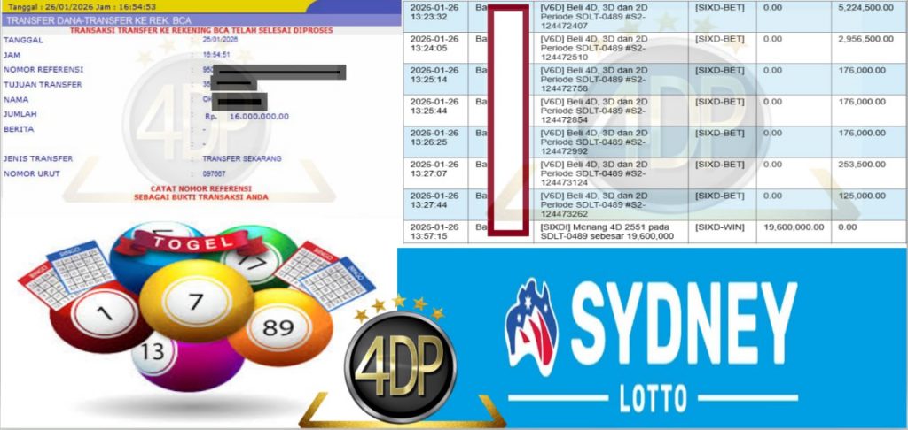 VIP4DP JACKPOT TOGEL SYDNEY LOTTO Rp.16.000.000,- LUNAS