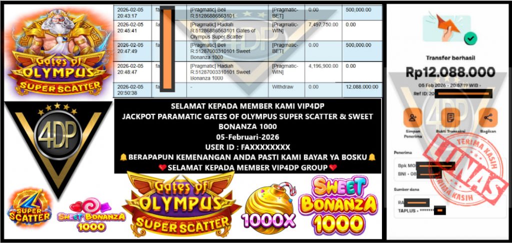 VIP4DP JACKPOT PRAGMATIC GATES OF OLYMPUS SUPER SCATTER & SWEET BONANZA 1000 Rp.12.088.000,- LUNAS