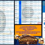 VIP4DP JACKPOT PGSOFT WILD BOUNTY SHOWDOWN Rp.22.000.000,- LUNAS