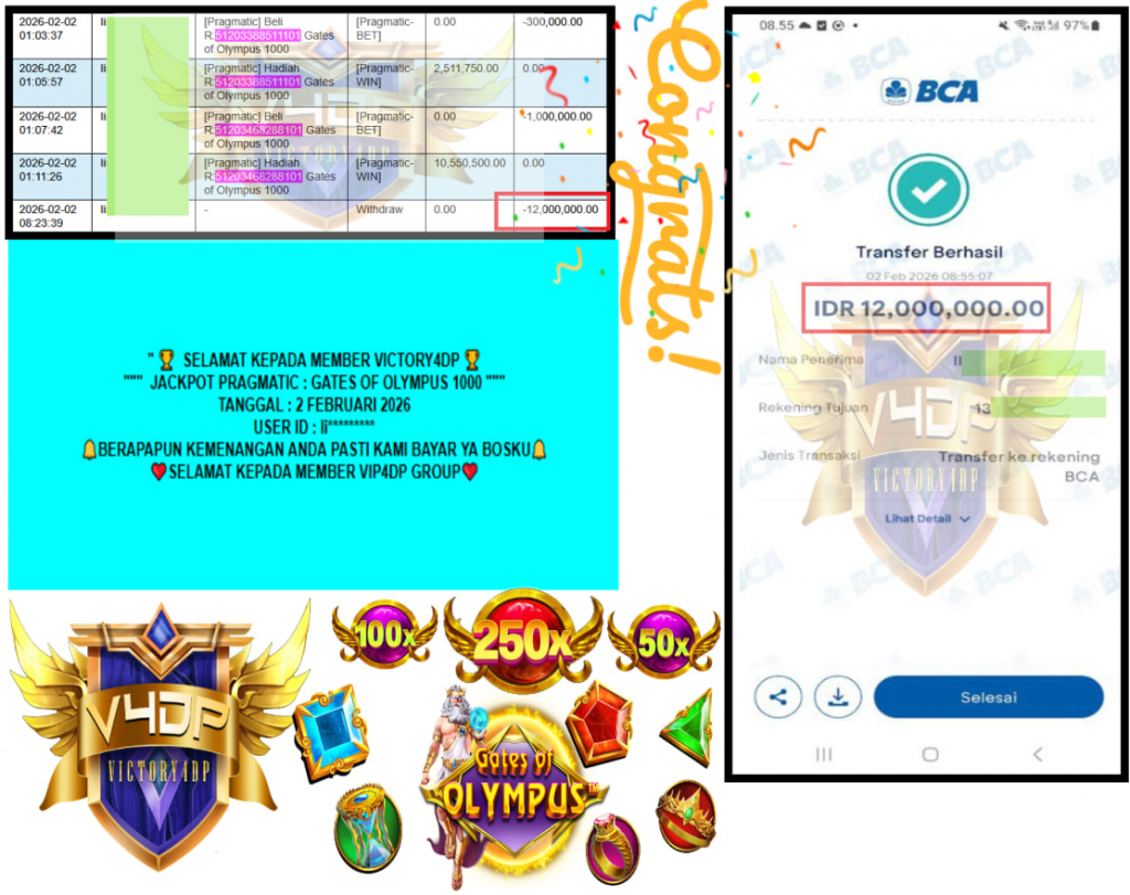 VICTORY4DP JACKPOT PRAGMATIC GATES OF OLYMPUS 1000 Rp.12.000.000,- LUNAS