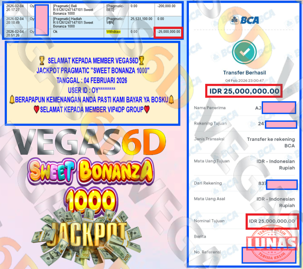 VEGAS6D JACKPOT PRAGMATIC PRAGMATIC SWEET BONANZA 1000 Rp.25.000.000,- LUNAS