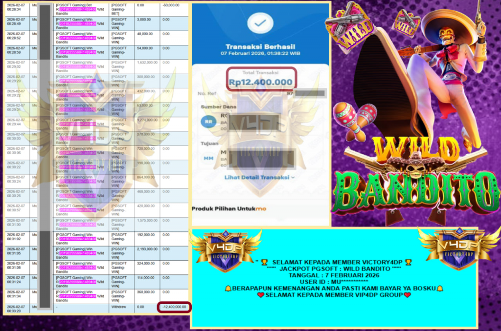 VICTORY4DP JACKPOT PGSOFT WILD BANDITO Rp.12.400.000,- LUNAS