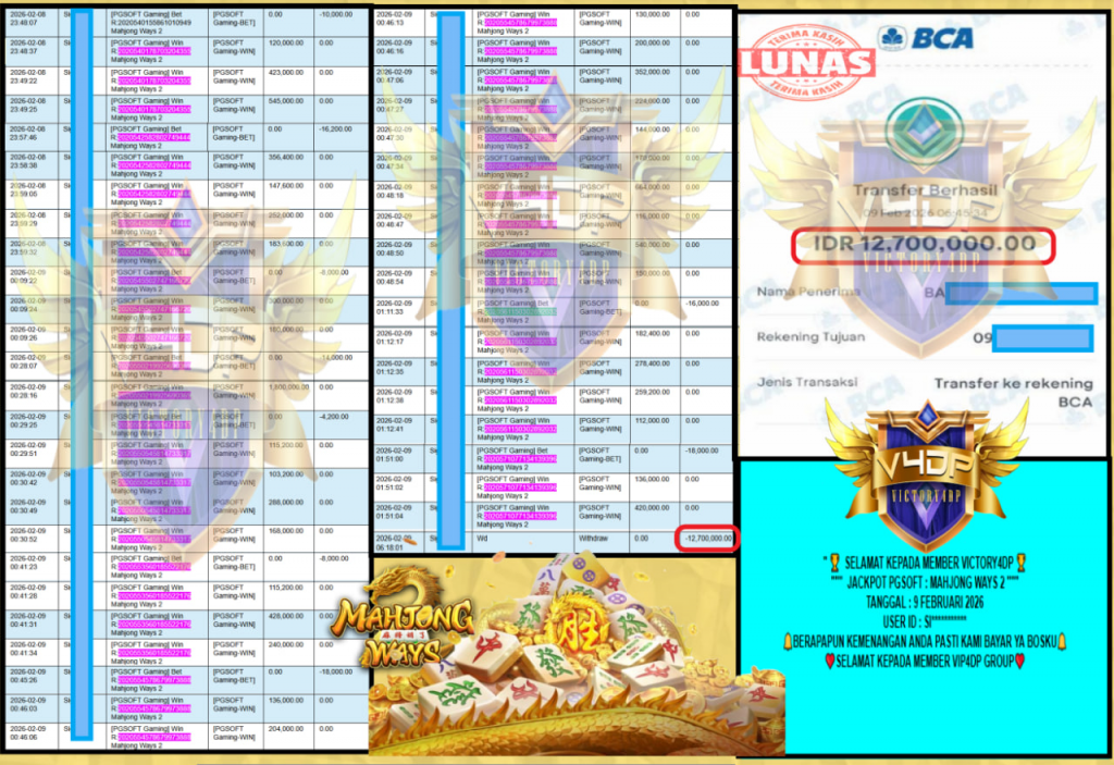 VICTORY4DP JACKPOT PGSOFT MAHJONG WAYS 2 Rp.12.700.000,- LUNAS