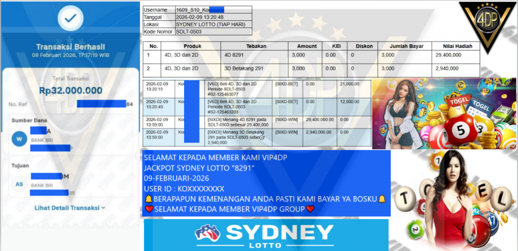 VIP4DP JACKPOT TOGEL SYDNEY LOTTO FULL 4D (8291) Rp.32.000.000,- LUNAS