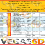 VEGAS6D JACKPOT PRAGMATIC SWEET BONANZA CANDYLAND Rp.15.100.000,- LUNAS