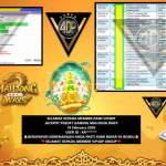 VIP4DP JACKPOT PGSOFT GAMING MAHJONG WAYS Rp.32.000.000,- LUNAS