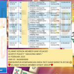 VEGAS6D JACKPOT PGSOFT MAHJONG WAYS Rp.50.000.000,- LUNAS