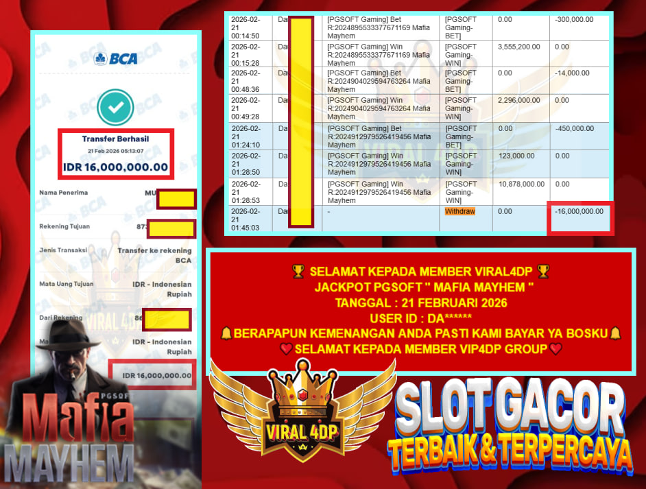 VIRAL4DP JACKPOT PGSOFT MAFIA MAYHEM Rp.16.000.000,- LUNAS