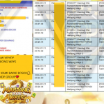 VIP4DP JACKPOT PGSOFT GAMING MAHJONG WAYS Rp.23.000.000,- LUNAS