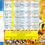 VEGAS6D JACKPOT PGSOFT GAMING MAHJONG WAYS Rp.61.000.000,- LUNAS