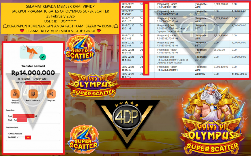 VIP4DP JACKPOT PRAGMATIC GATES OF OLYMPUS SUPER SCATTER Rp.14.000.000,- LUNAS