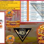 VIP4DP JACKPOT PRAGMATIC GATES OF OLYMPUS SUPER SCATTER Rp.14.000.000,- LUNAS