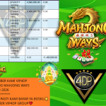 VIP4DP JACKPOT PGSOFT GAMING MAHJONG WAYS Rp.11.480.000,- LUNAS