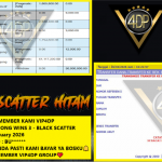 VIP4DP JACKPOT PRAGMATIC MAHJONG WINS 3 – BLACK SCATTER Rp.70.000.000,- LUNAS