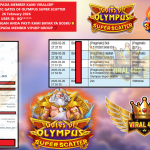 VIRAL4DP JACKPOT PRAGMATIC GATES OF OLYMPUS SUPER SCATTER Rp.25.000.000,- LUNAS