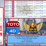 VIRAL4DP JACKPOT TOGEL SINGAPORE 4D 9852 Rp.15.000.000,- LUNAS