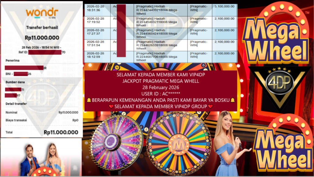 VIP4DP JACKPOT PRAGMATIC MEGA WHEEL Rp.11.000.000,- LUNAS