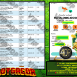 VIP4DP JACKPOT MAHJONG WAYS 2 Rp.14.000.000,- LUNAS
