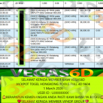 VEGAS6D JACKPOT TOGEL HONGKONG POOLS FULL 4D 9604 Rp.13.000.000,- LUNAS