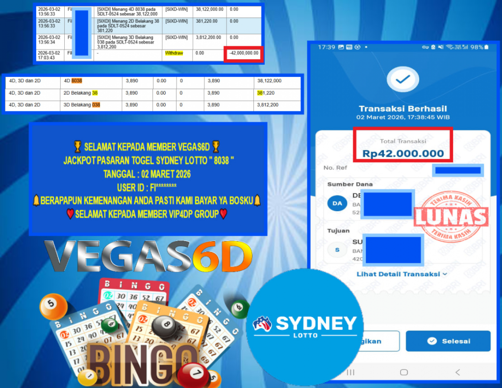 VEGAS6D JACKPOT TOGEL PASARAN SYDNEY LOTTO “8038” Rp.42.000.000,- LUNAS