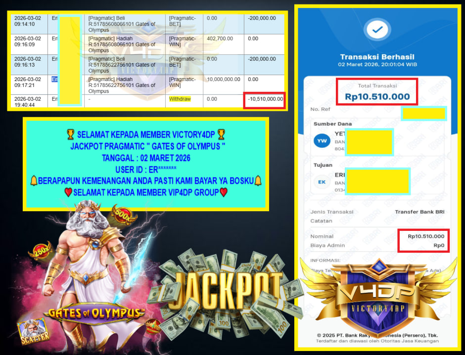 VICTORY4DP JACKPOT PRAGMATIC ” GATES OF OLYMPUS ” Rp.10.510.000,- LUNAS