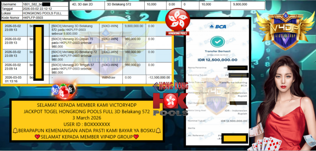 VICTORY4DP JACKPOT TOGEL HONGKONG POOLS FULL 3D Belakang 572 Rp.12.500.000,- LUNAS