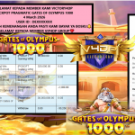 VICTORY4DP JACKPOT PRAGMATIC GATES OF OLYMPUS 1000 Rp.30.250.000,- LUNAS