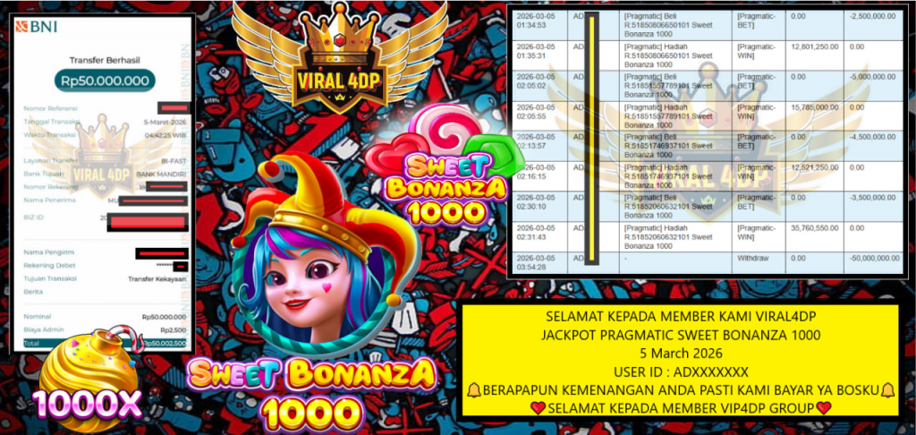 VIRAL4DP JACKPOT PRAGMATIC SWEET BONANZA 1000 Rp.50.000.000,- LUNAS