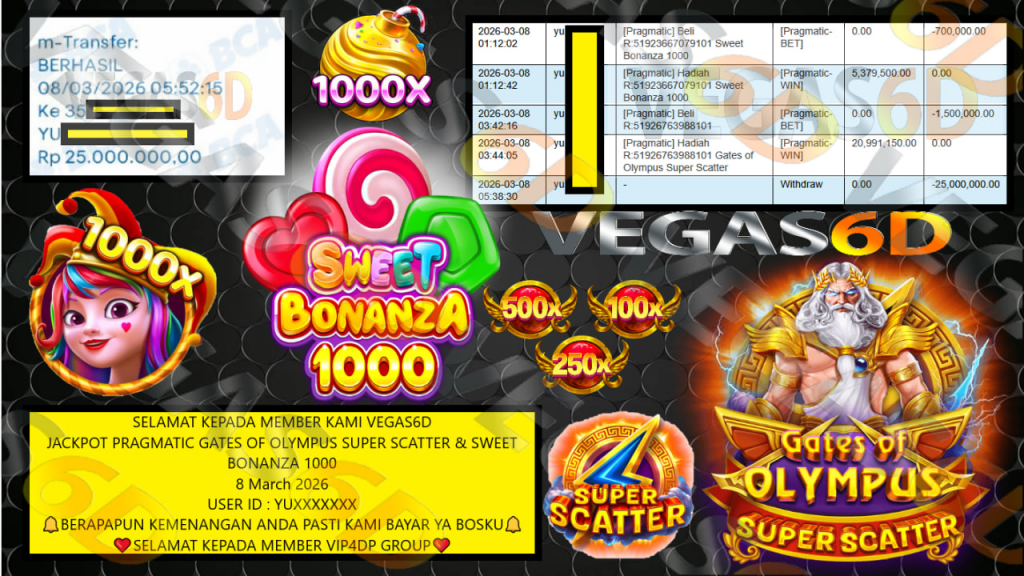 VEGAS6D JACKPOT PRAGMATIC GATES OF OLYMPUS SUPER SCATTER & SWEET BONANZA 1000 Rp.25.000.000,- LUNAS