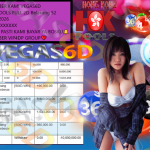 VEGAS6D JACKPOT TOGEL HONGKONG POOLS FULL 2D Belakang 52 Rp.10.000.000,- LUNAS