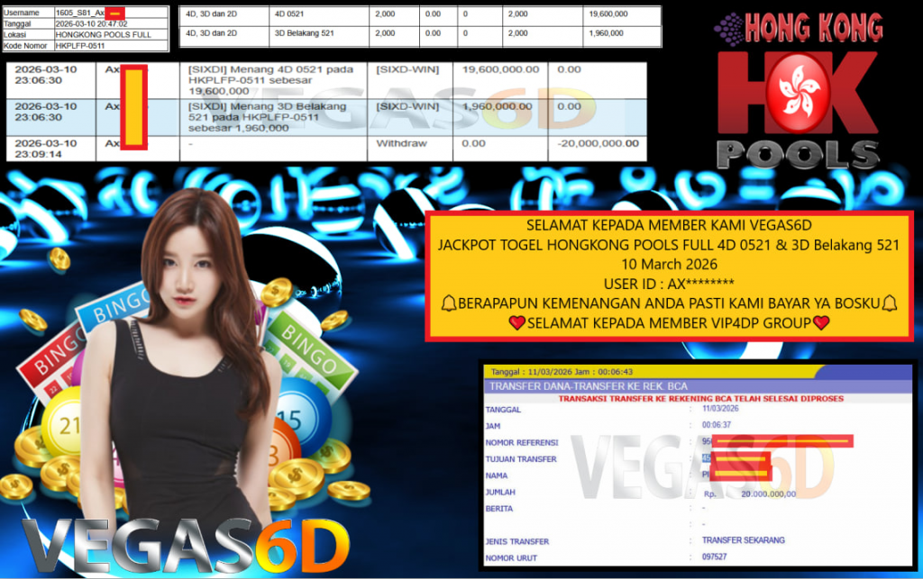 VEGAS6D JACKPOT TOGEL HONGKONG POOLS FULL 4D 0521 & 3D Belakang 521 Rp.20.000.000,- LUNAS