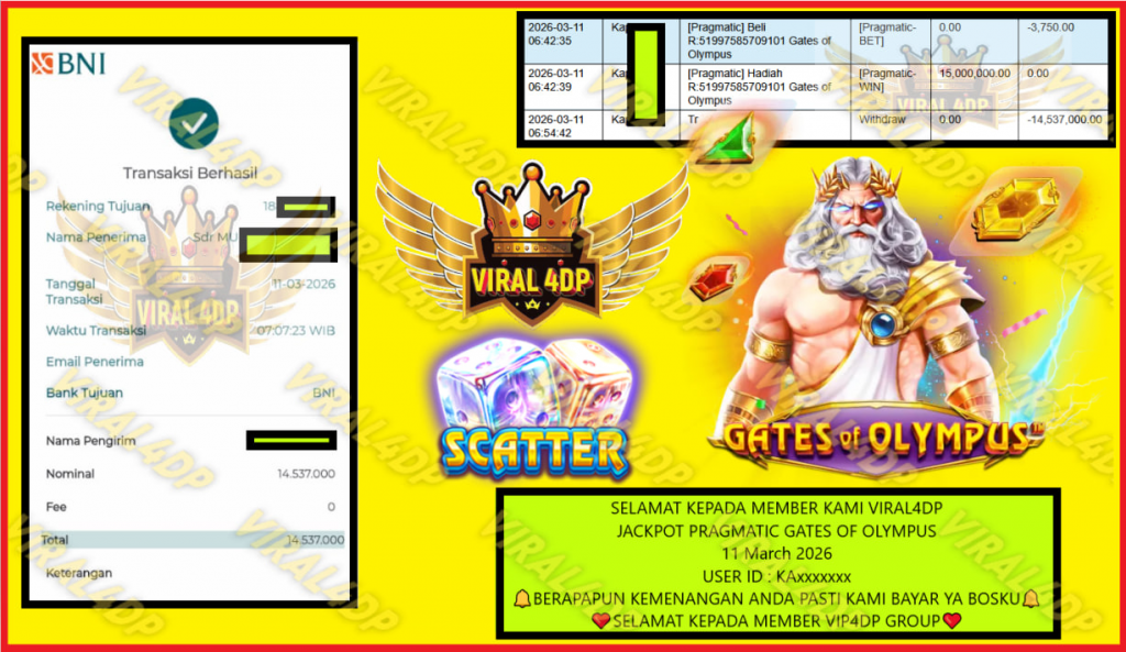 VIRAL4DP JACKPOT PRAGMATIC GATES OF OLYMPUS Rp.14.537.000,- LUNAS