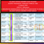 VEGAS6D JACKPOT PRAGMATIC STARLIGHT PRINCES 1000 Rp.16.047.000,- LUNAS