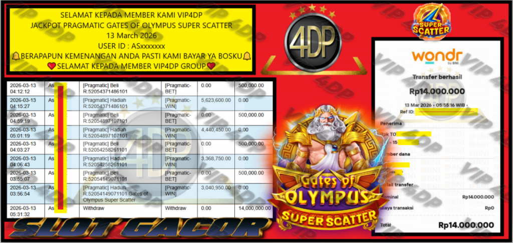 VIP4DP JACKPOT PRAGMATIC GATES OF OLYMPUS SUPER SCATTER Rp.14.000.000,- LUNAS