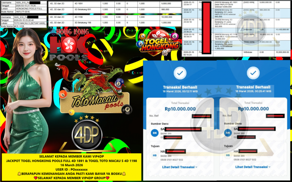 VIP4DP JACKPOT TOGEL HONGKONG POOLS FULL 4D 1891 & JACKPOT TOGEL TOTO MACAU 5 4D 1198 Rp.20.000.000,- LUNAS