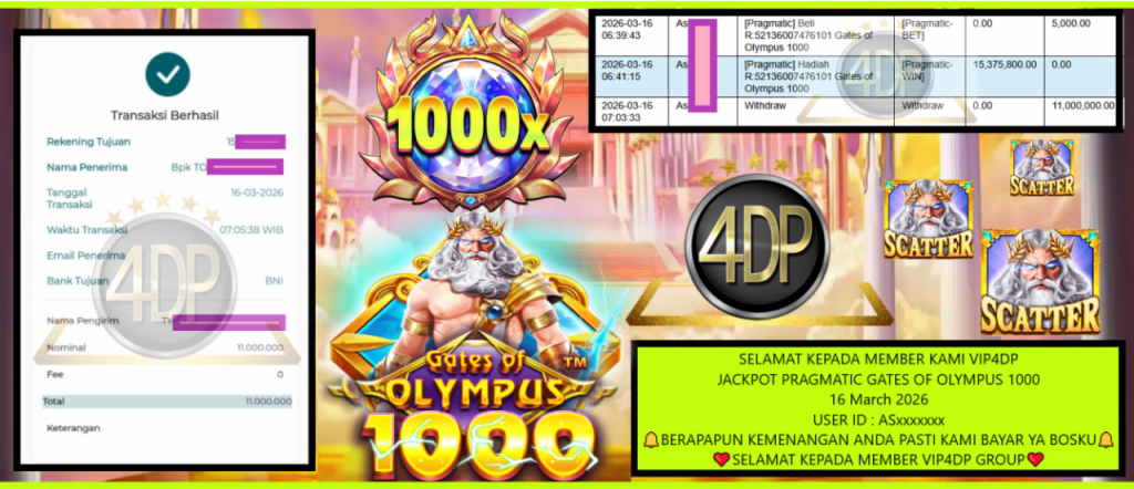 VIP4DP JACKPOT PRAGMATIC GATES OF OLYMPUS 1000 Rp.11.000.000,- LUNAS