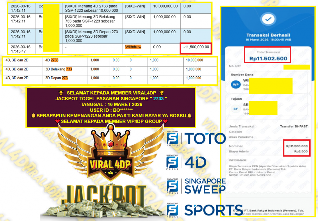 VIRAL4DP JACKPOT TOGEL PASARAN SINGAPORE ” 2733 ” Rp.11.500.000,- LUNAS