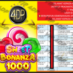 VIP4DP JACKPOT PRAGMATIC SWEET BONANZA 1000 Rp.19.438.000,- LUNAS
