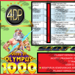 VIP4DP JACKPOT PRAGMATIC GATES OF OLYMPUS 1000 Rp.10.000.000,- LUNAS